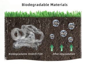 biodegradable materials pallet wrap