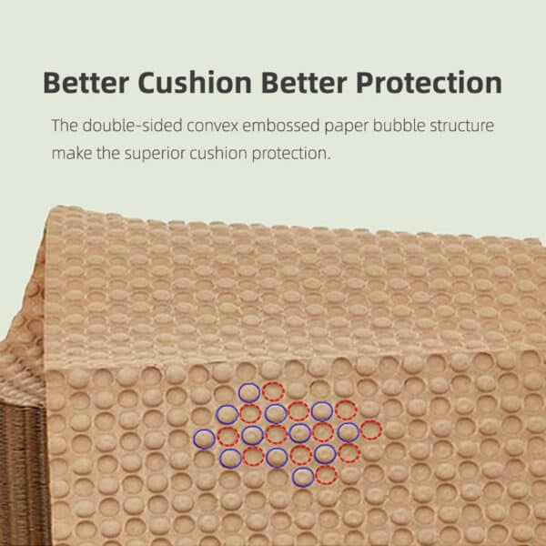 protective paper