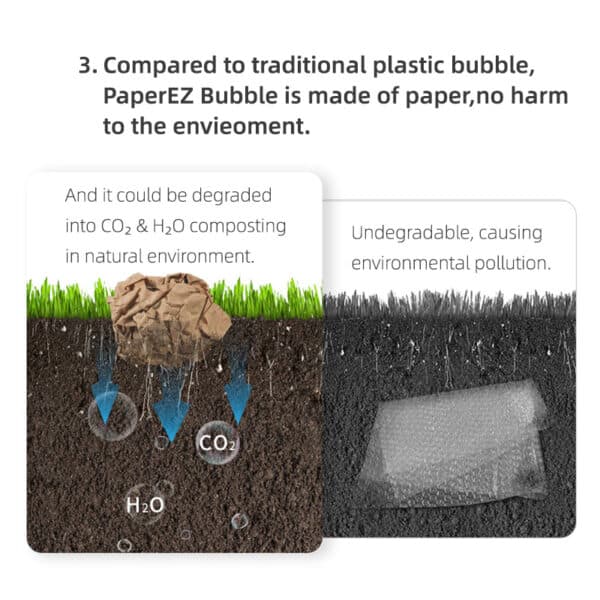 biodegradable bubble